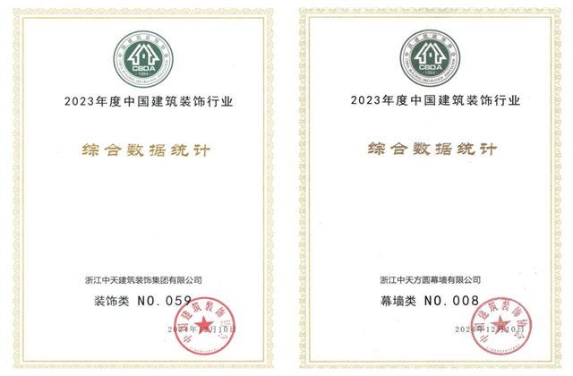 w66旗舰厅装饰集团位列2023年度中国建筑装饰企业百强59位、幕墙百强第8位